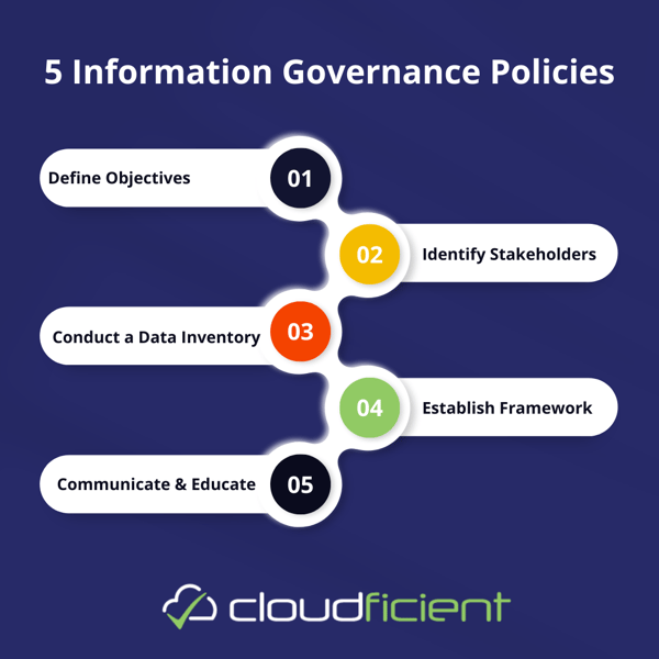 5 Information Governance Policies (1)