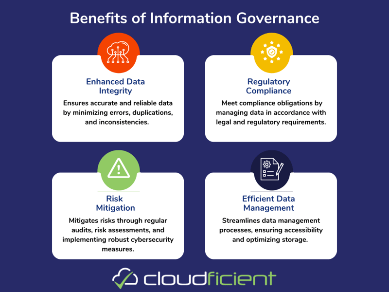 Benefits of Information Governance