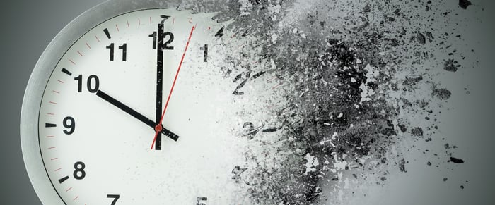 Clock Banner