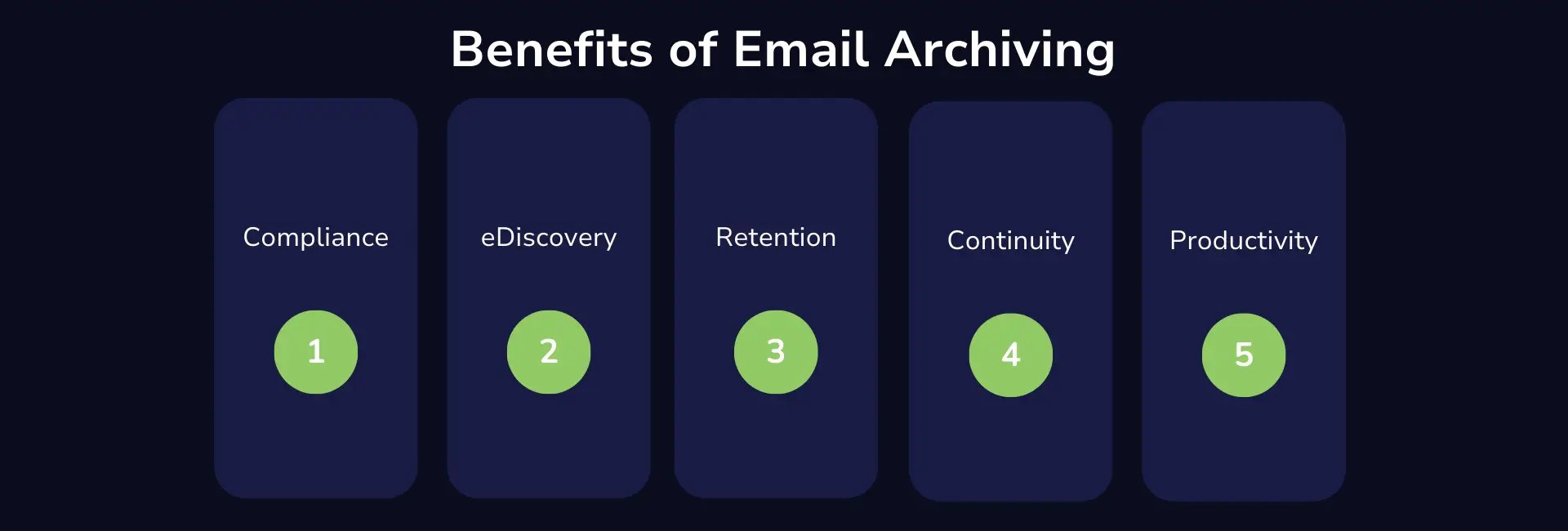 Email Archives 2024 - 2