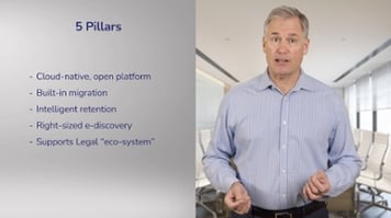 Introducing Expireon - Part 1-1