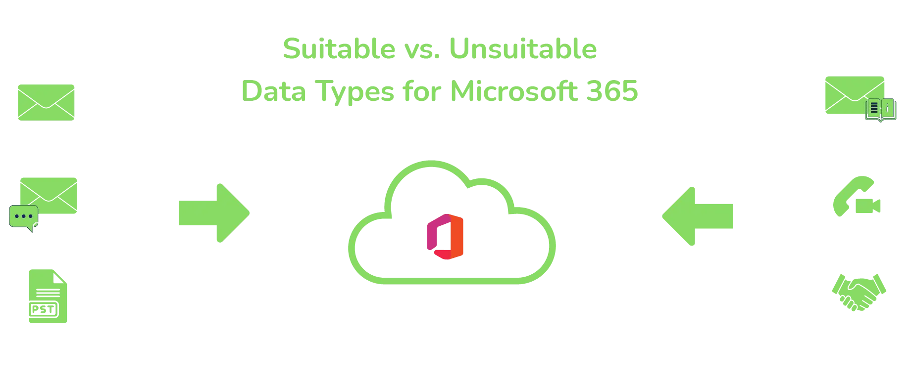 Suitable versus Unsuitable 2