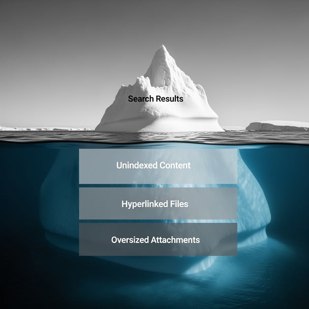 It’s what you don’t see in eDiscovery that can create the biggest risks.
