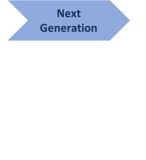 next generation-1-1