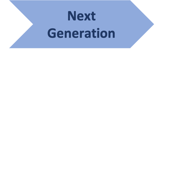 next generation-1