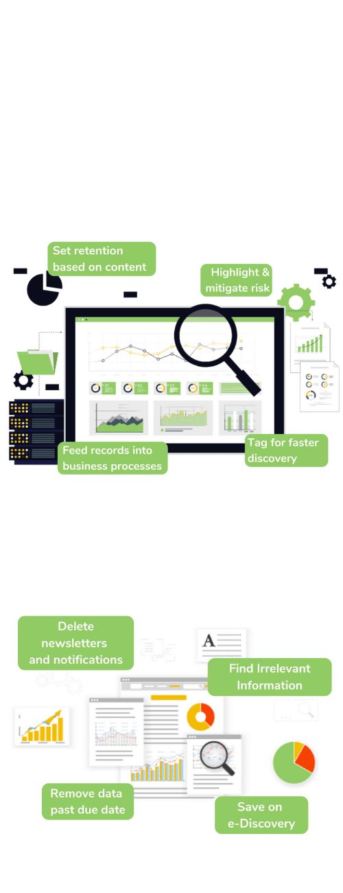 Data Retention Features